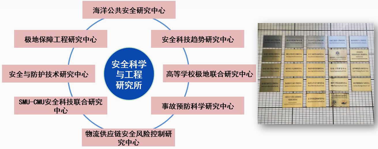 米兰体育加速节点