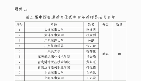 米兰体育欧洲杯